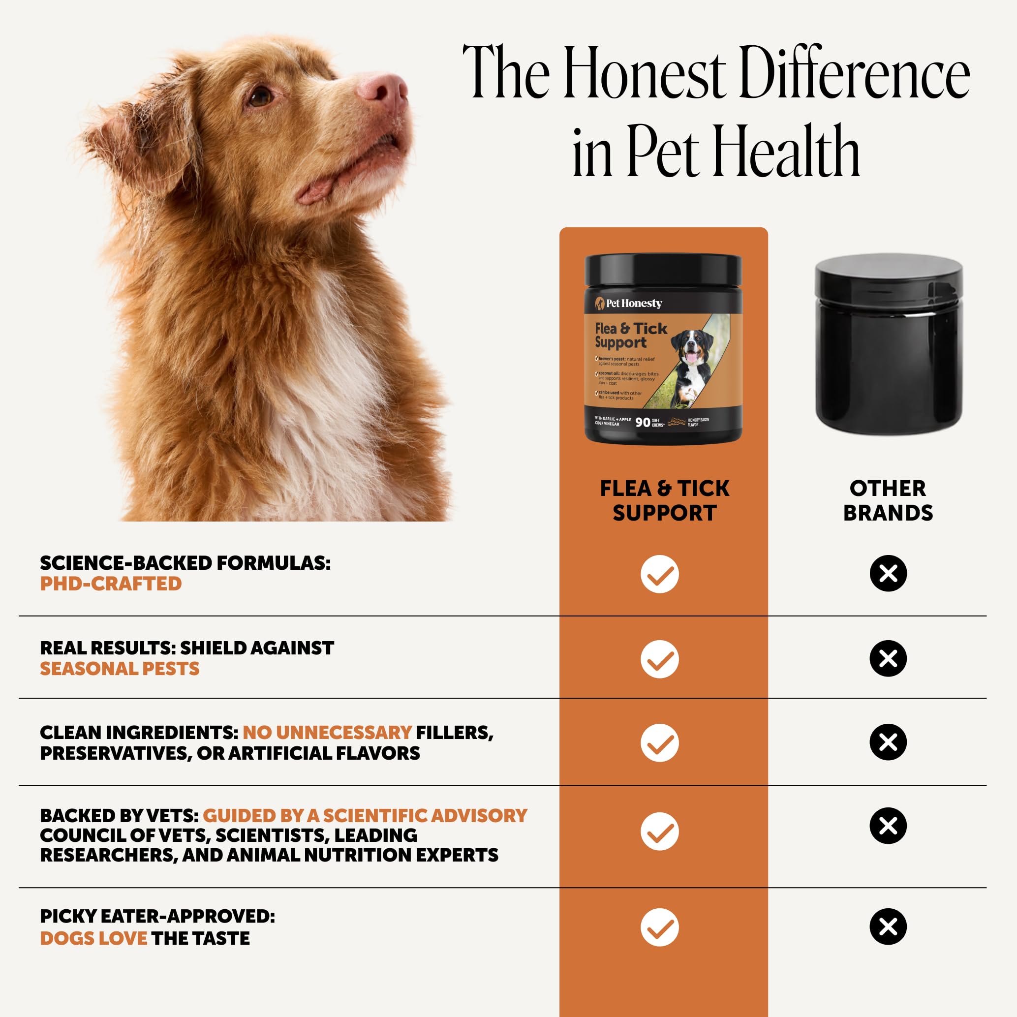 Pet Honesty étiquette informations ingrédients clairs et naturels
