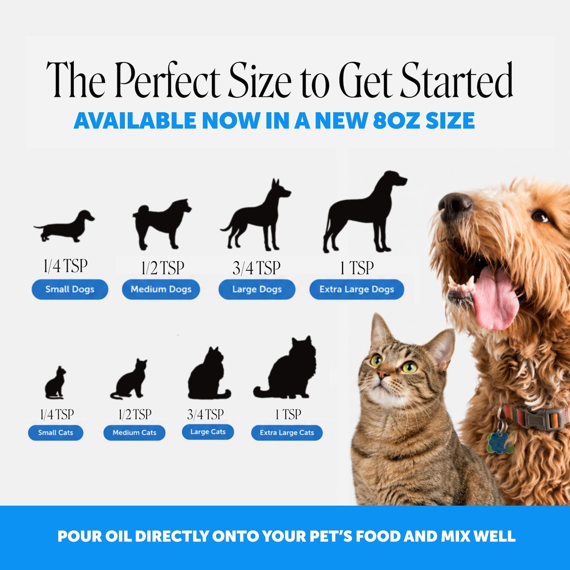 Pet Honesty comparaison taille flacon 8oz échelle pour visualiser quantité disponible
