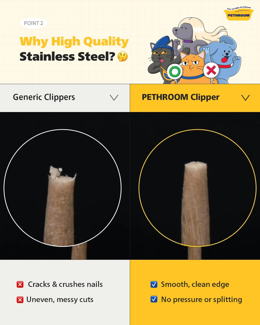 PETHROOM trou circulaire 2mm repère visuel pour sécurité