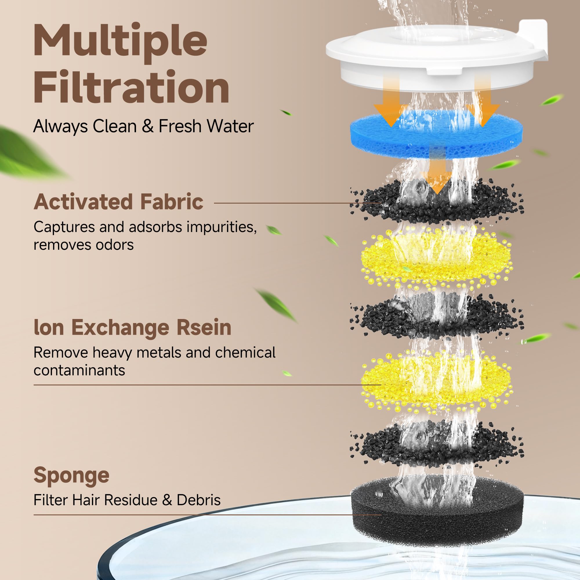 PETIMI filtre gros plan montrant texture filtrante pour eau plus claire