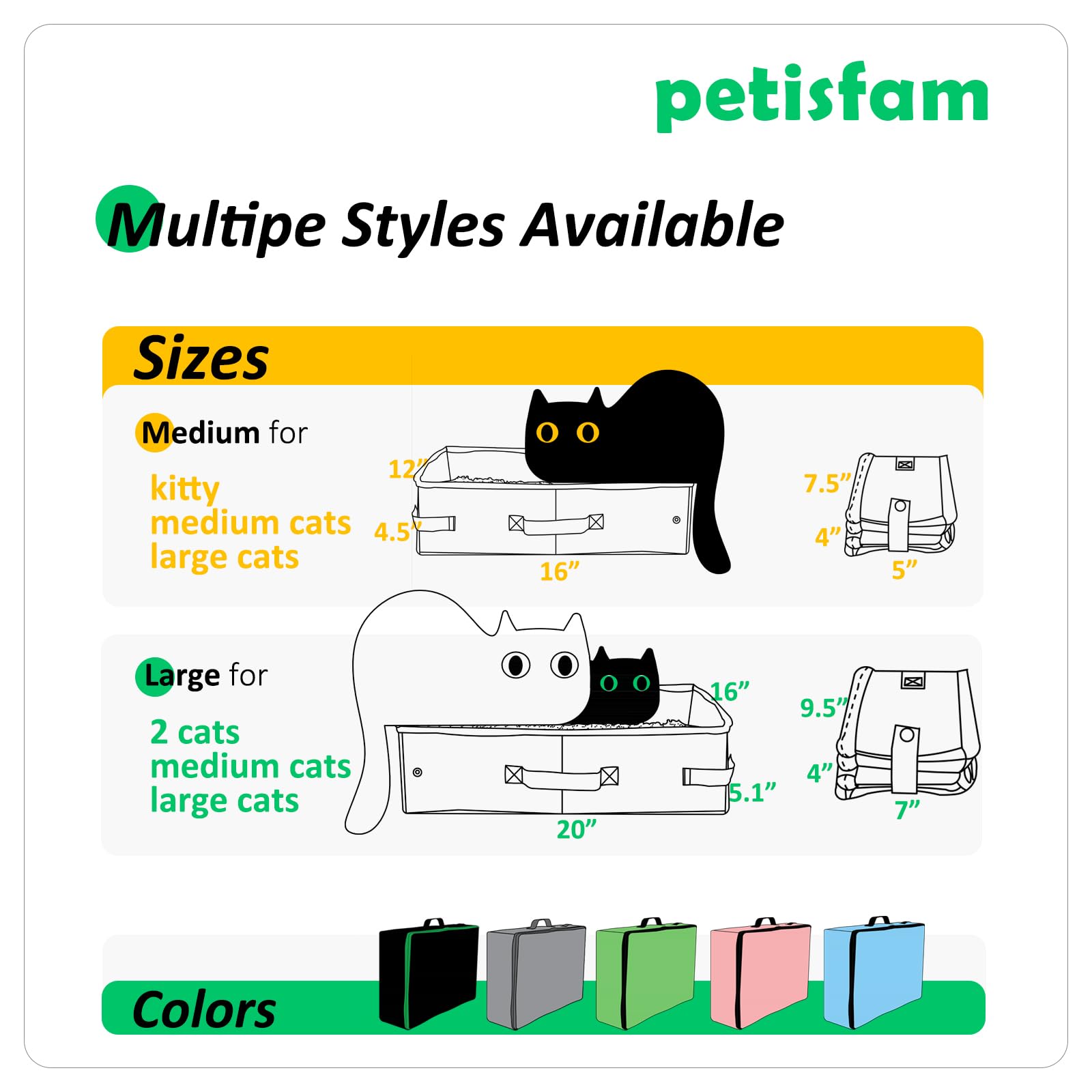 petisfam chat utilisant le bac montrant confort et intimité