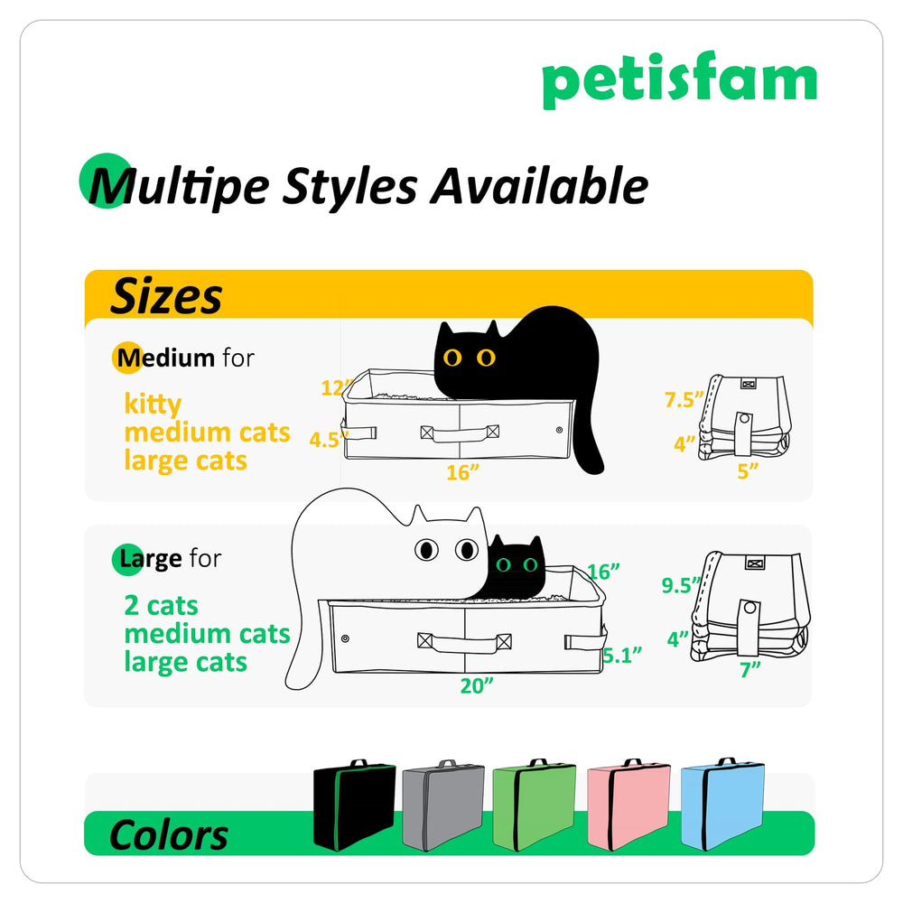 petisfam chat utilisant le bac montrant confort et intimité
