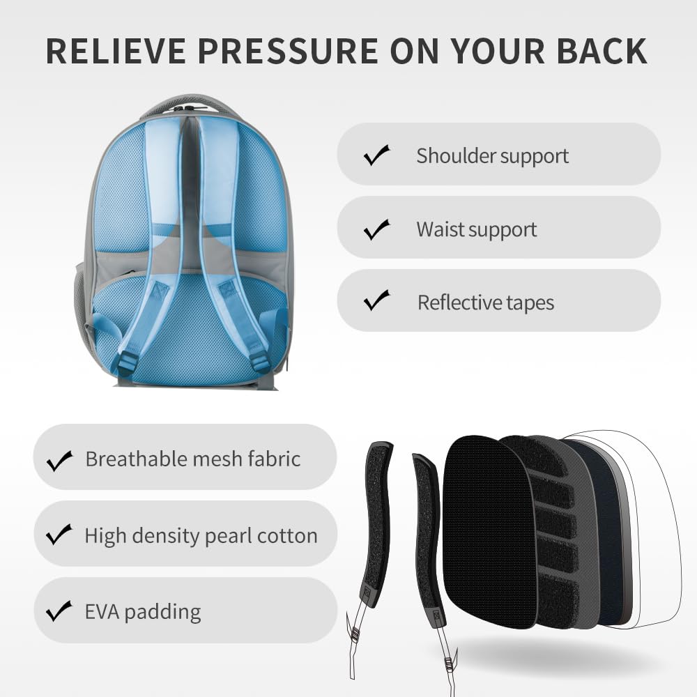 PETKIT rembourrage dorsal ergonomique répartissant la pression