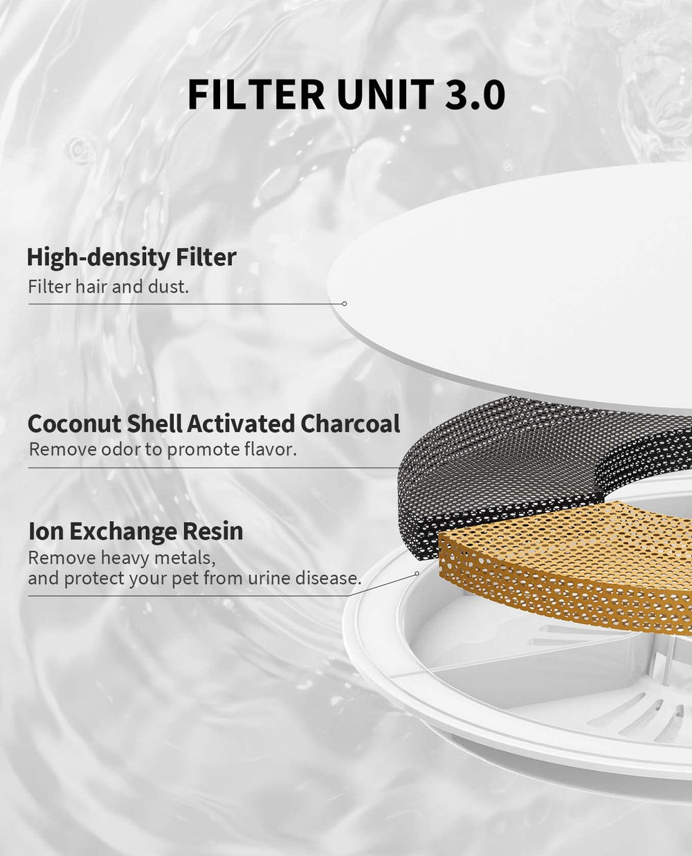 PETKIT comparaison d'échelle montrant taille réelle et intégration domestique