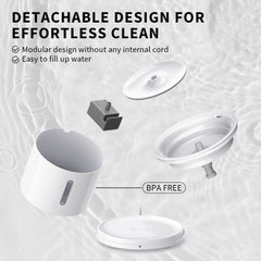 PETKIT parties détachables séparées pour remplissage et sécurité