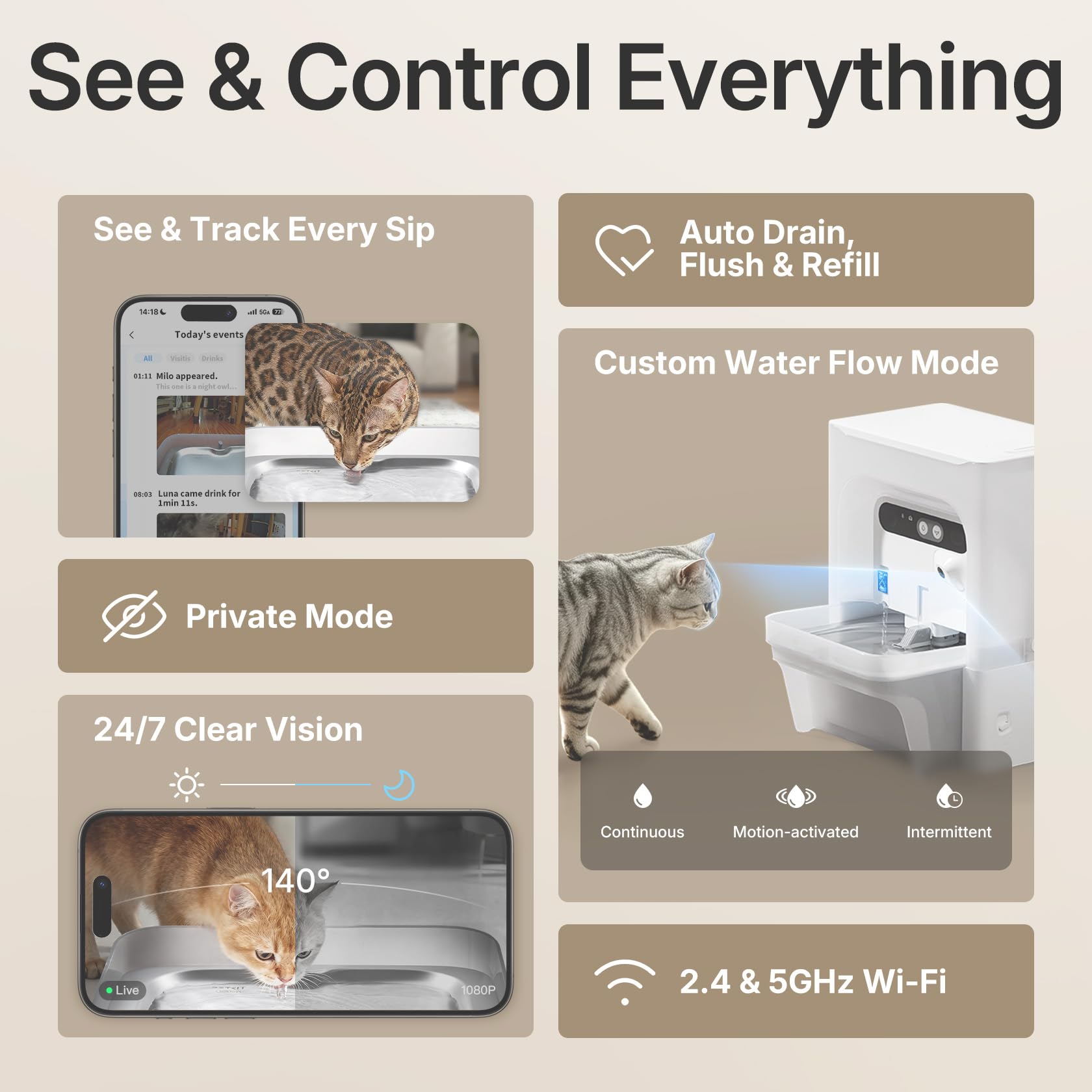 PETKIT panneau de commandes avec boutons et voyants d’alerte intelligents