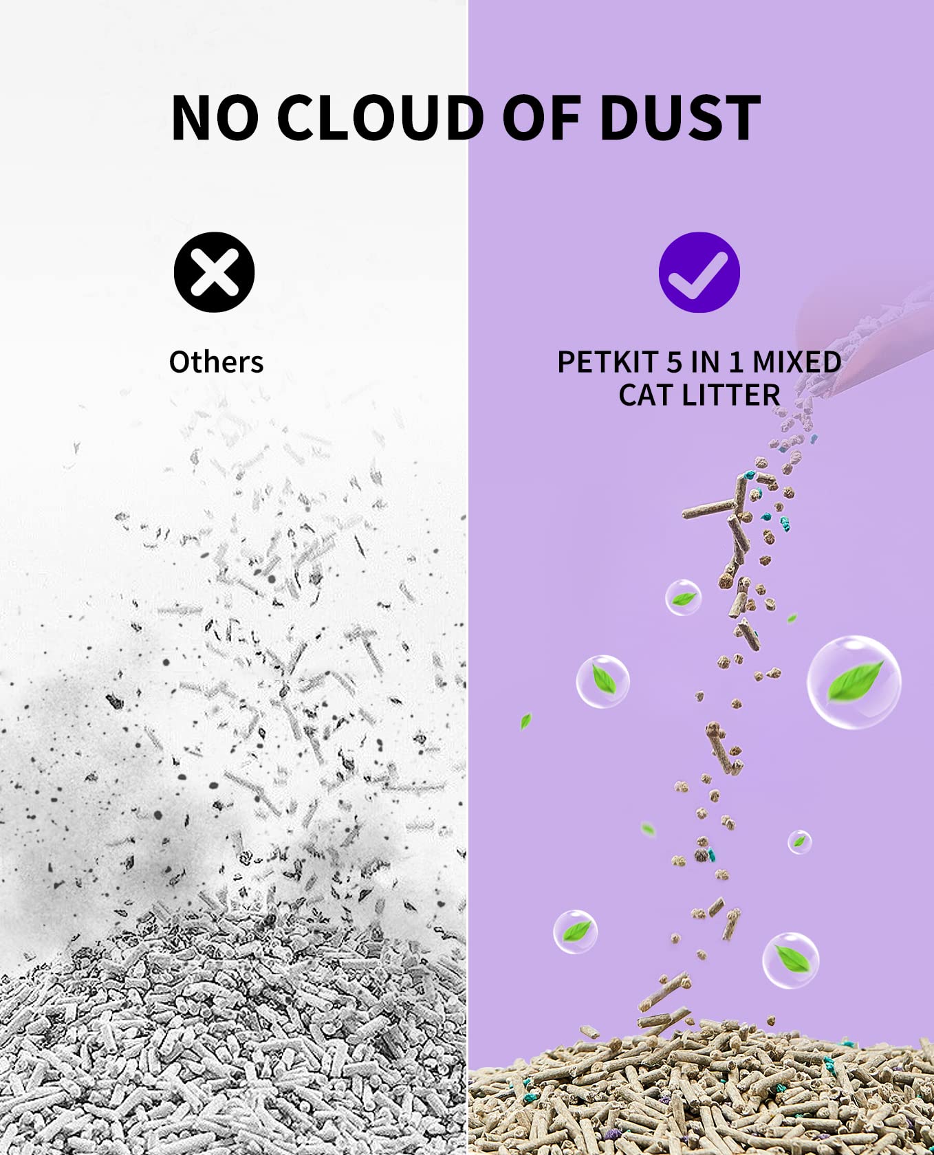 PETKIT litière dans bac en cours d'utilisation pour propreté et agglomération