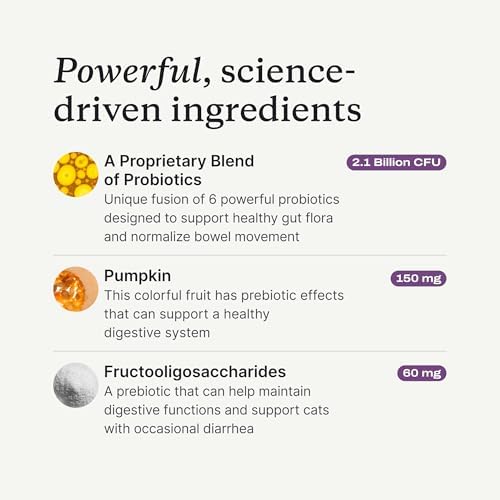 PetLab Co poudre saupoudrée sur croquettes augmentant l'appétence