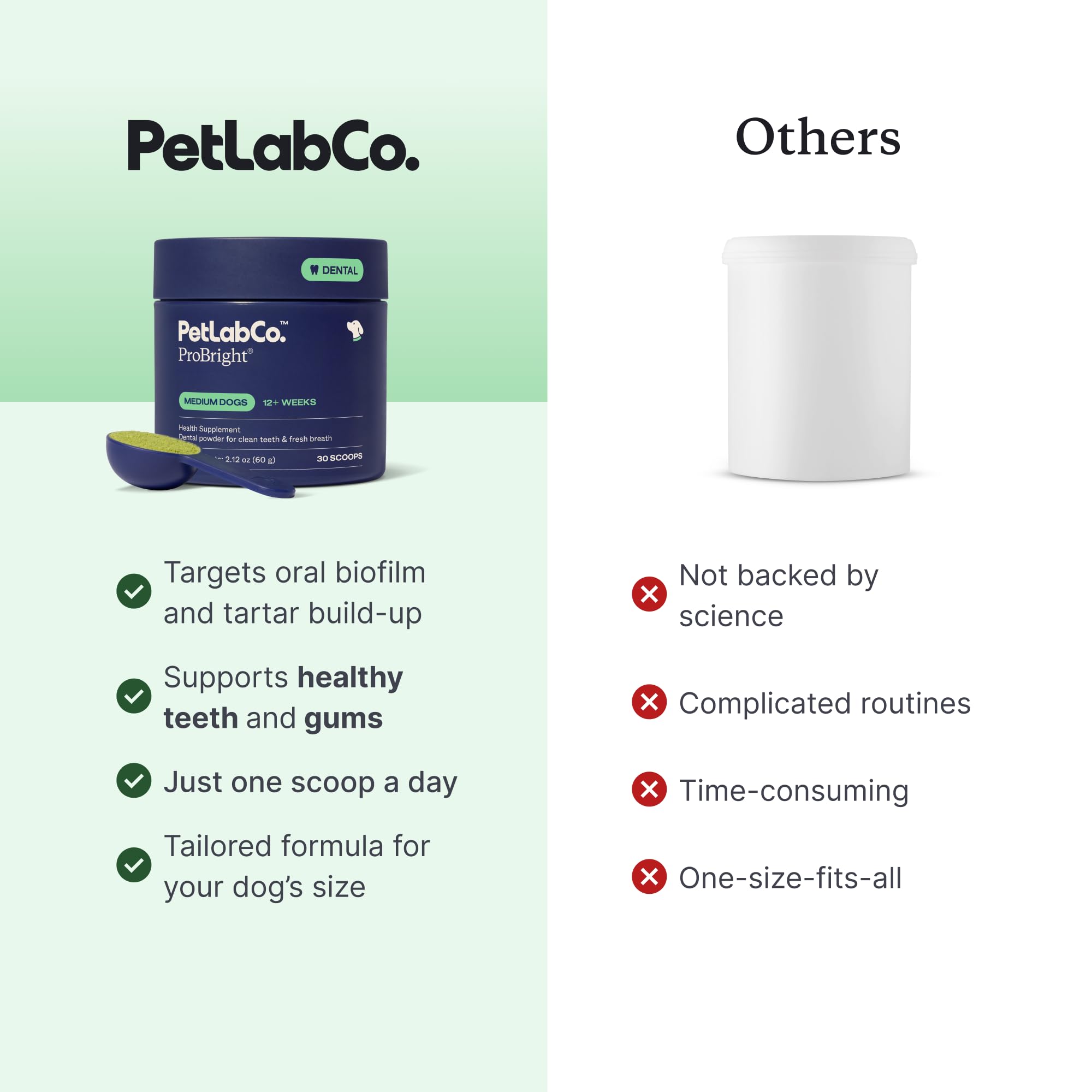 PetLab Co. emballage arrière affichant mentions légales et informations NASC