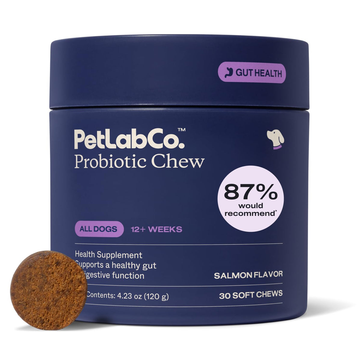 PetLab Co. packaging avant montrant flacon et bénéfice appétence saumon