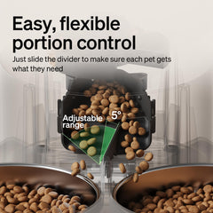 PETLIBRO double gamelles inox répartissant portions équitables, hygiène renforcée