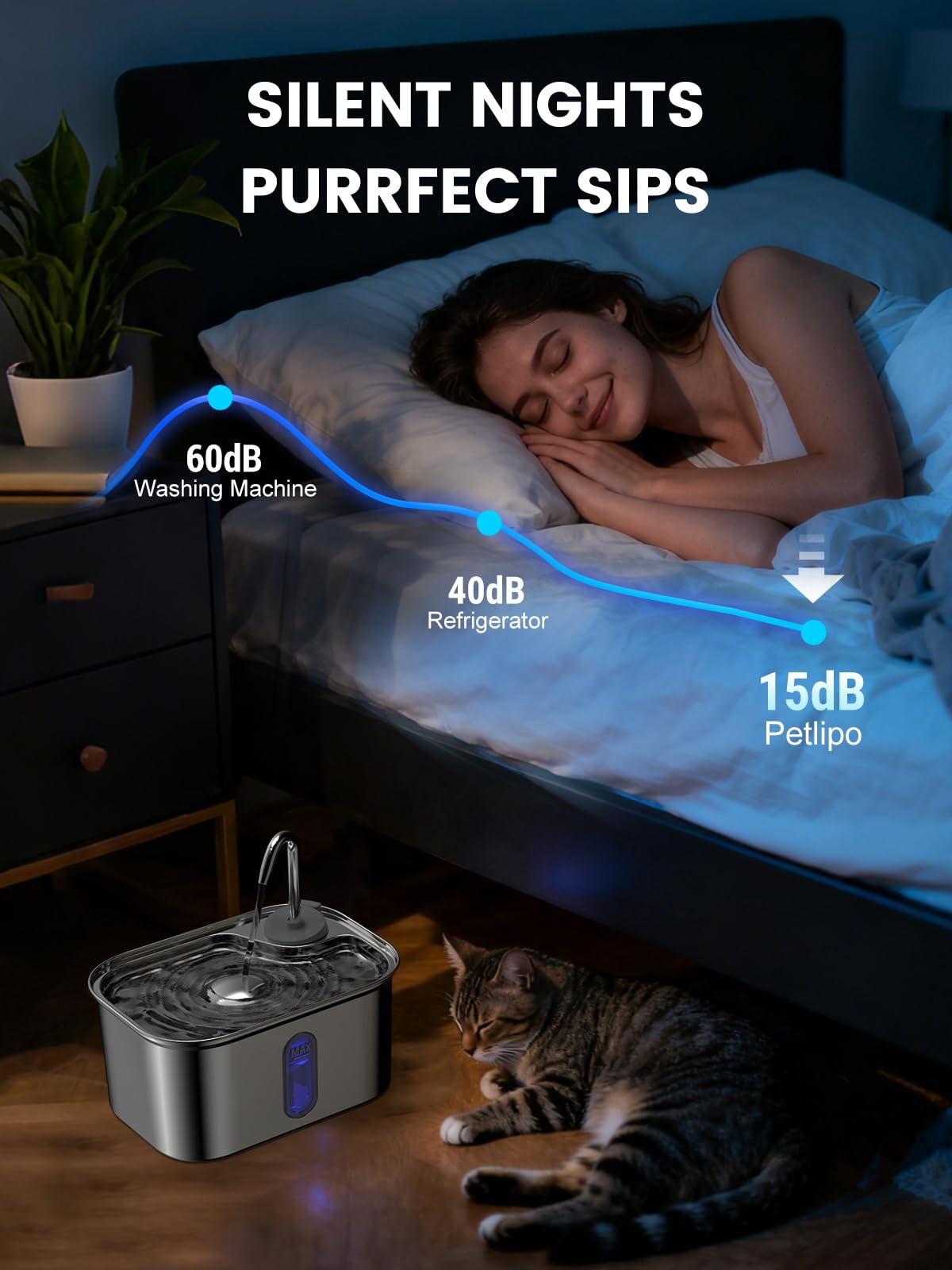 Petlipo fenêtre niveau d'eau avec LED pour contrôle facile jour et nuit