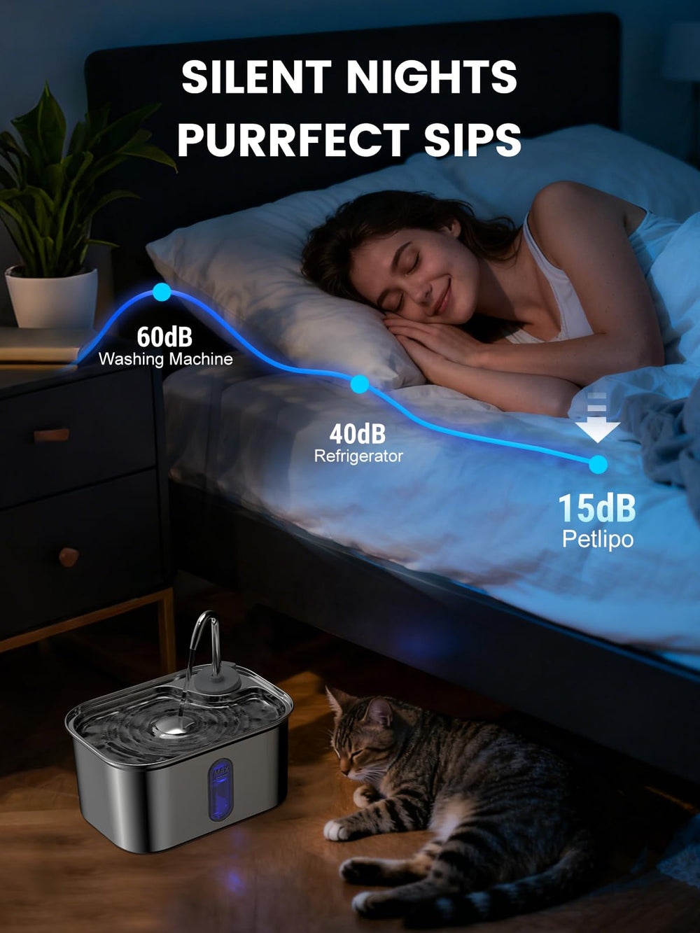 Petlipo fenêtre niveau d'eau avec LED pour contrôle facile jour et nuit