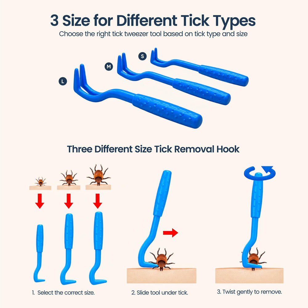 PetLuxe Care pincette à pointe fine en action, retrait contrôlé