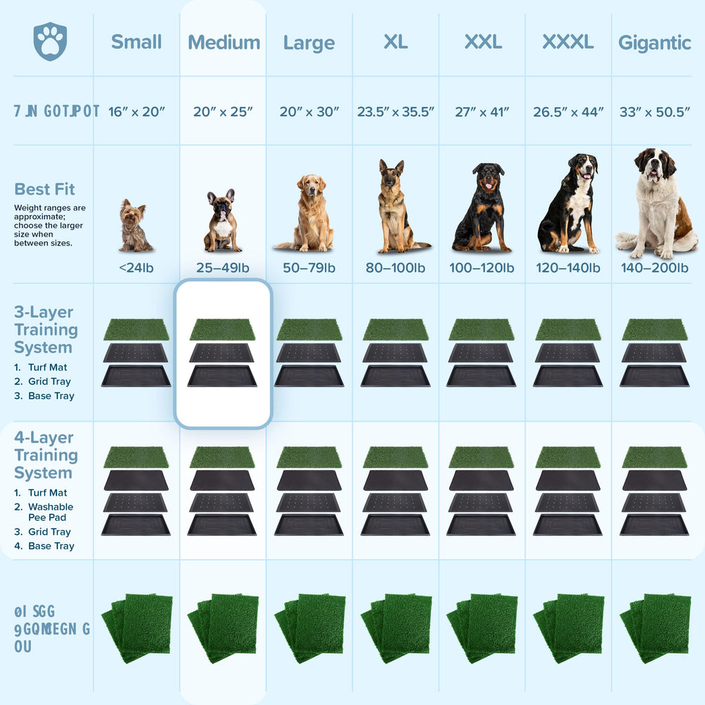 PETMAKER packaging et étiquette montrant authenticité et marque