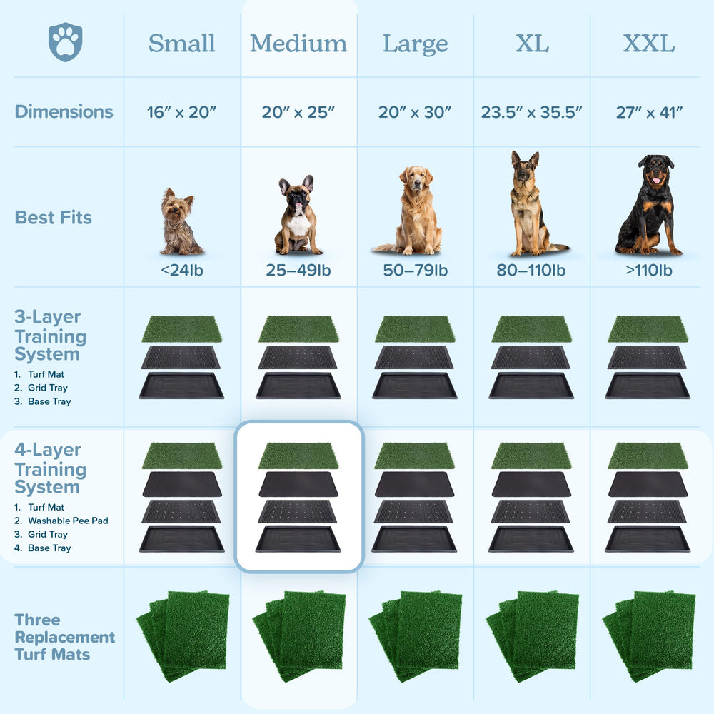 PETMAKER rangement compact du tapis, gain de place pour la maison