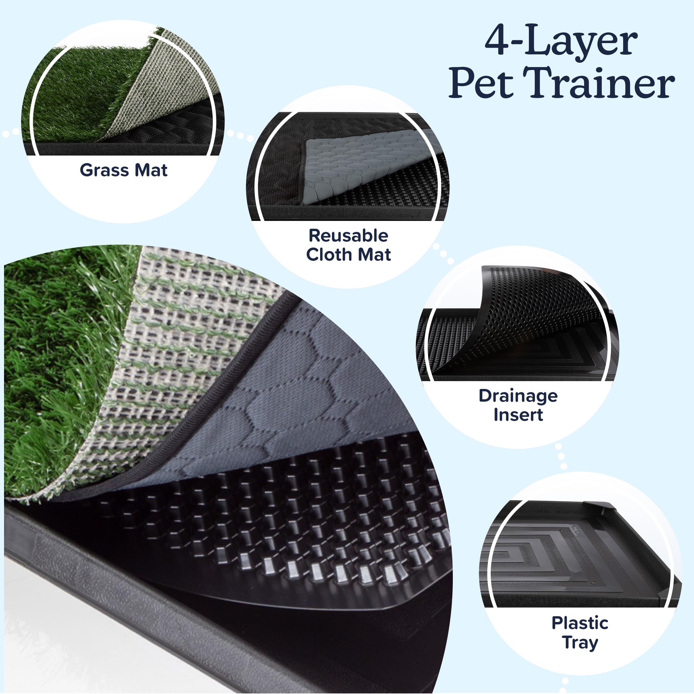 PETMAKER rinçage du tapis sous eau pour nettoyage simple et rapide