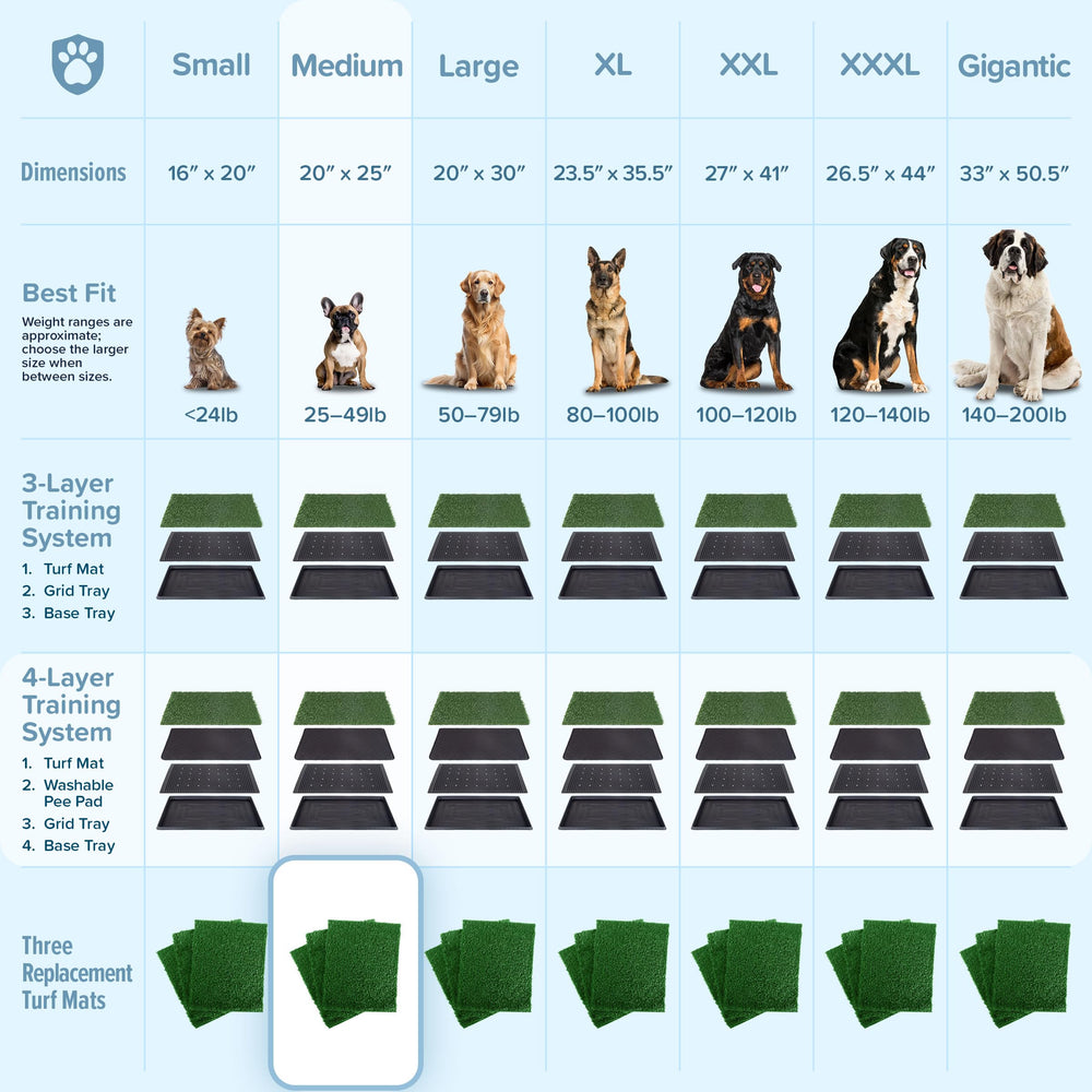 PETMAKER tapis herbe posé sur balcon urbain, solution pour petit espace