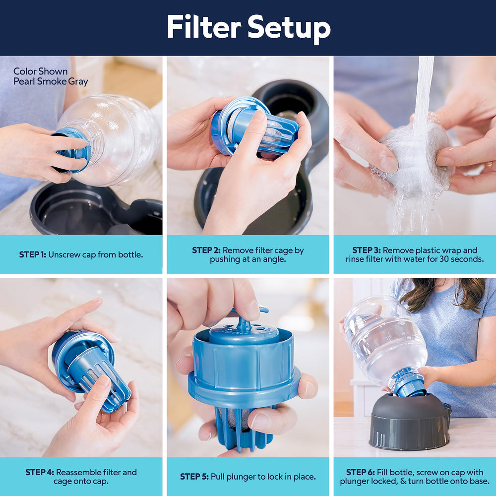 Petmate Replendish texture plastique facile à nettoyer et durable
