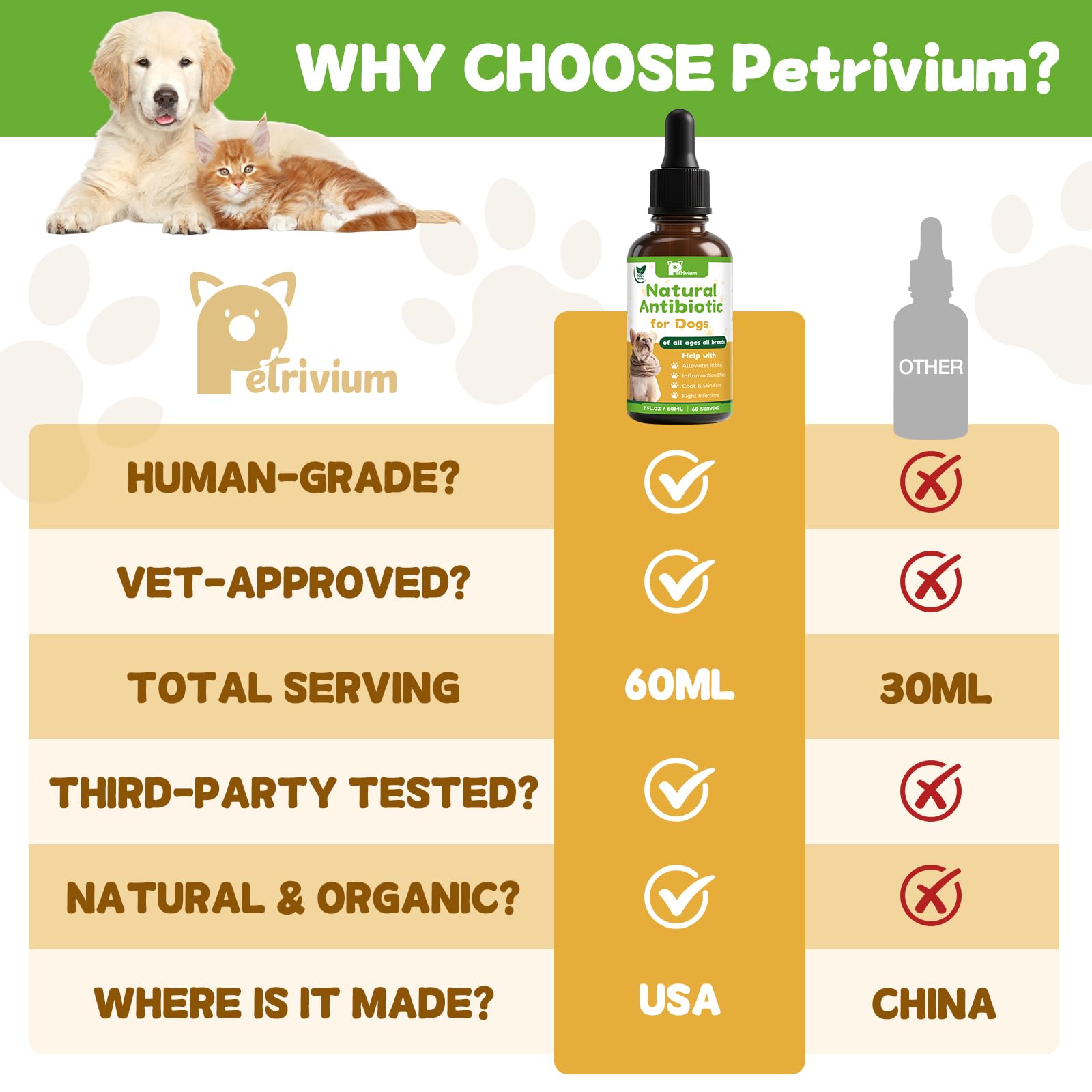 Petrivium flacon 2 oz posé à côté d'une règle pour comparaison taille pratique