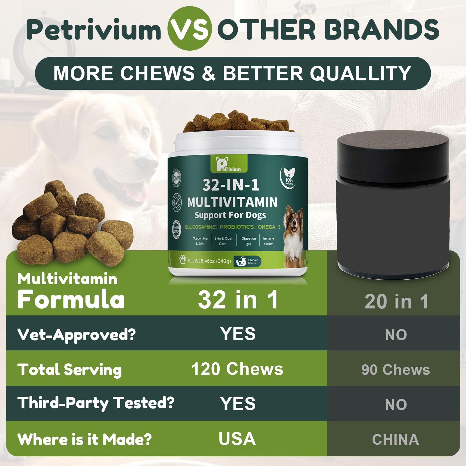 Petrivium focus sur glucosamine montrant soutien articulaire potentiel