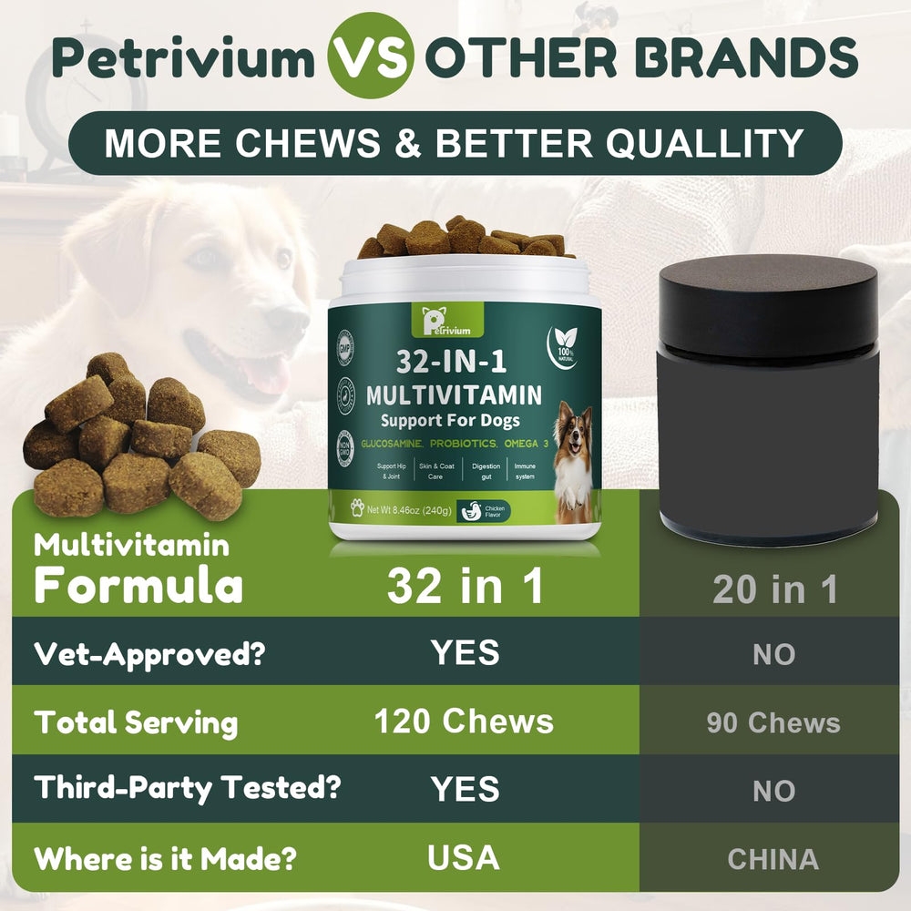 Petrivium focus sur glucosamine montrant soutien articulaire potentiel