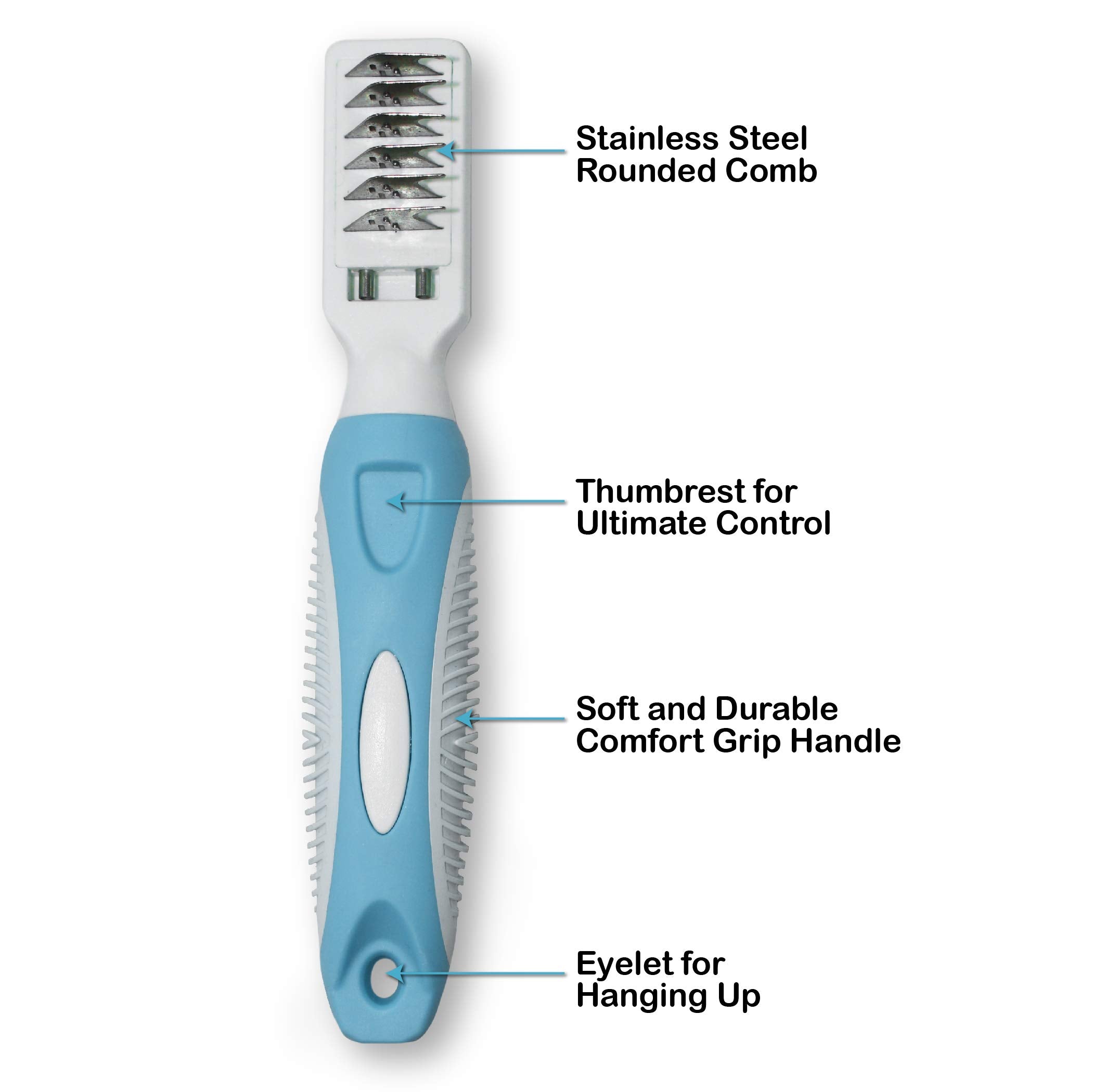 Pets First poignée ergonomique montrant confort et contrôle prolongé