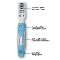 Pets First poignée ergonomique montrant confort et contrôle prolongé