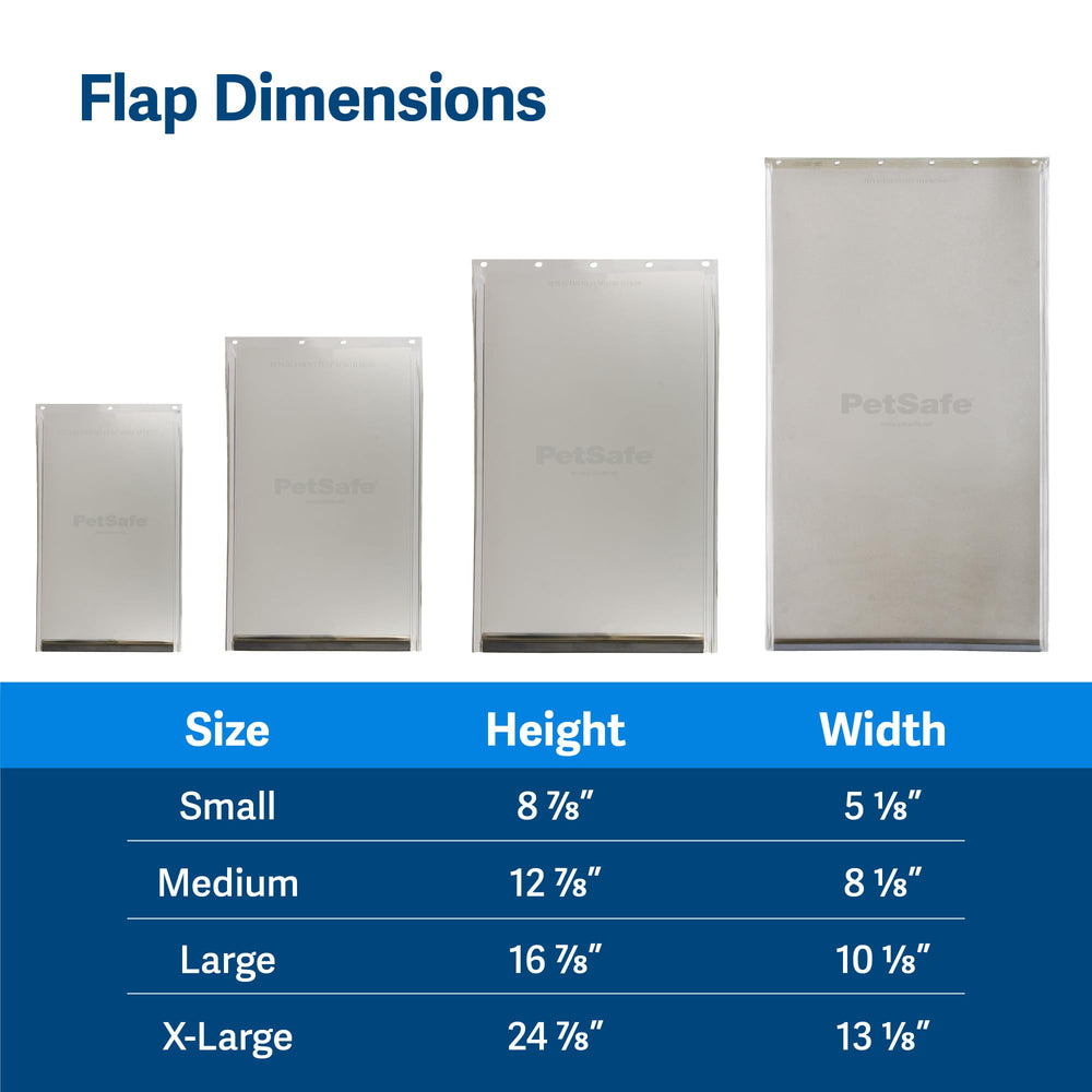 comparaison de taille PetSafe avec règle illustrant l'ouverture pour grands animaux
