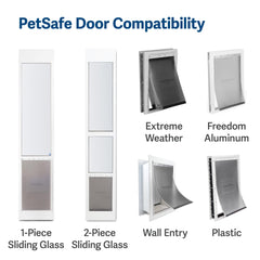 gros plan matière du battant PetSafe montrant texture durable et non toxique