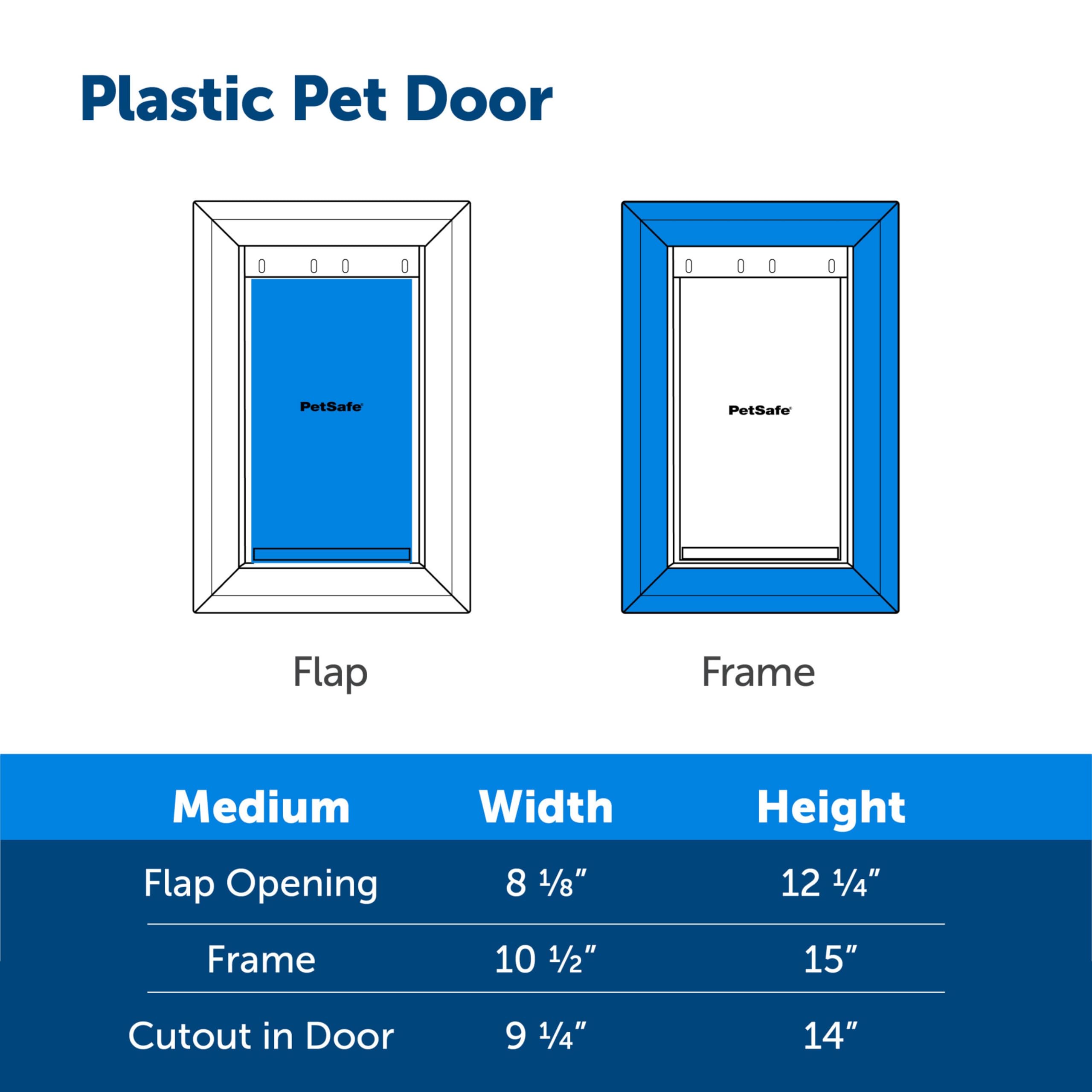 PetSafe détail du cadre peinturable assortit la chatière au décor