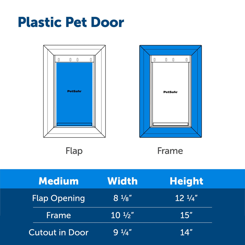 PetSafe détail du cadre peinturable assortit la chatière au décor
