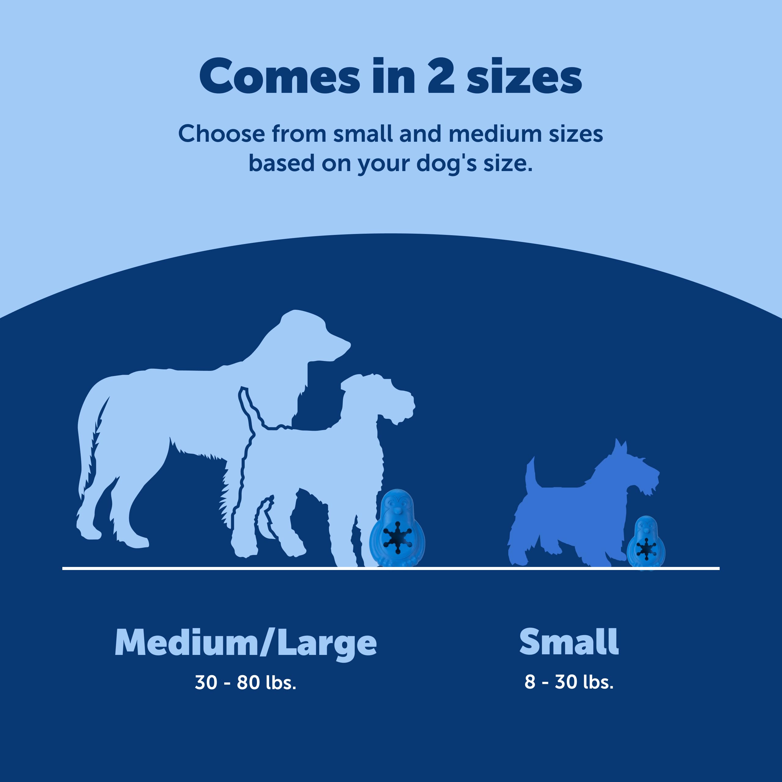 PetSafe comparaison taille du jouet avec une main pour référence