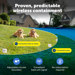PetSafe collier en cours de charge, batterie rechargeable pratique