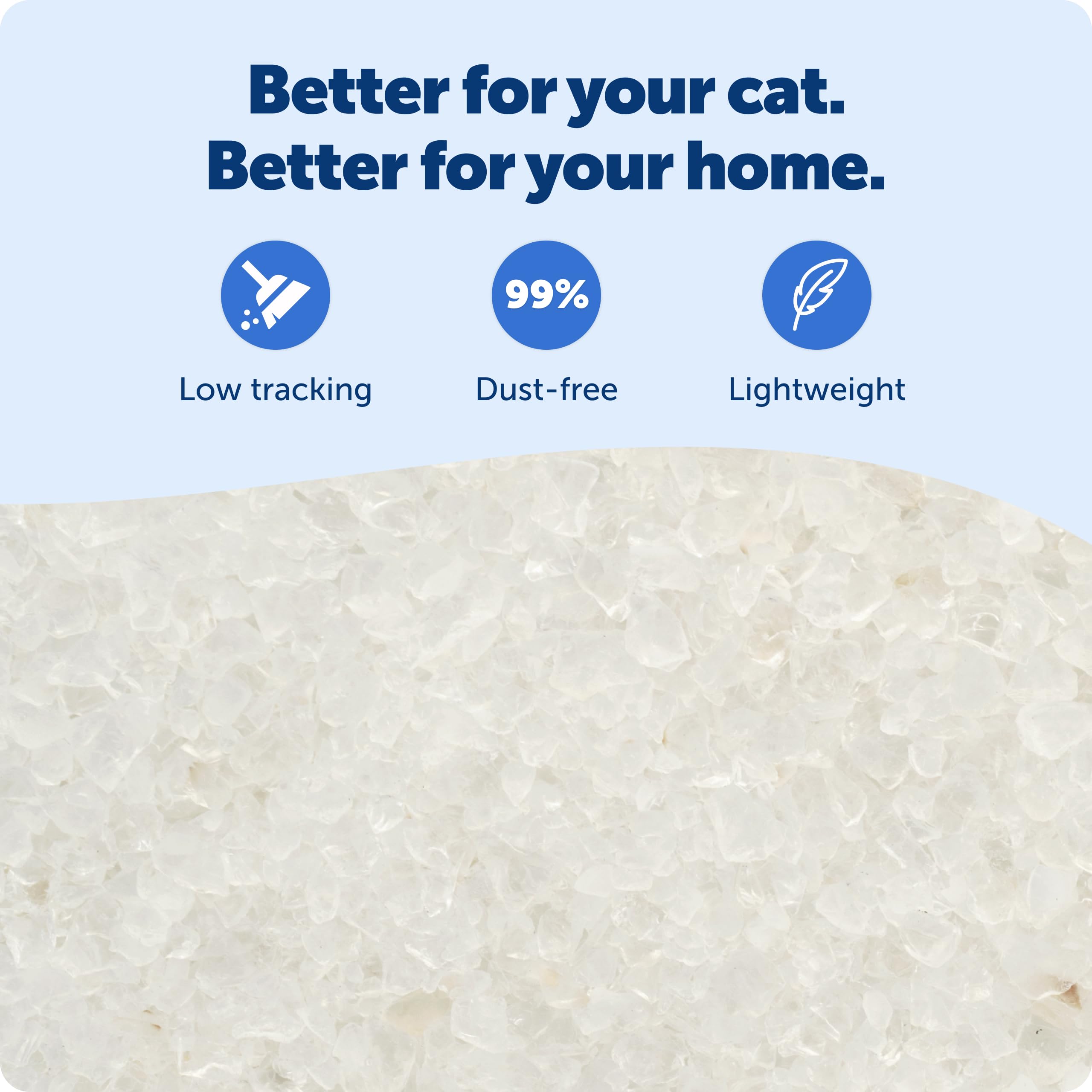 PetSafe comparaison taille du sac illustrant légèreté et maniabilité
