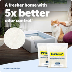 PetSafe gros plan cristaux de silice illustrant absorption rapide