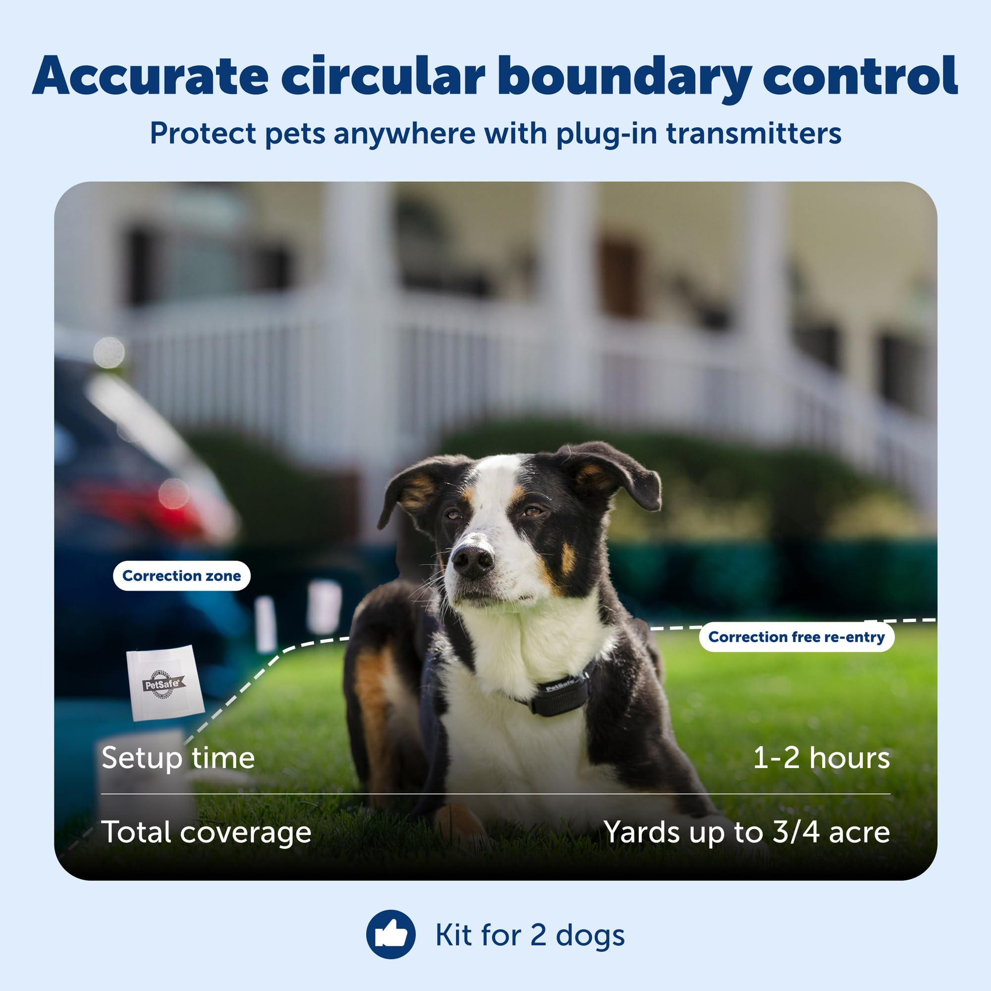 PetSafe gros plan sur pointes de contact pour ajustement selon pelage
