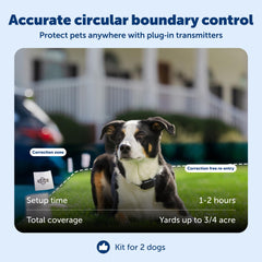 PetSafe gros plan sur pointes de contact pour ajustement selon pelage