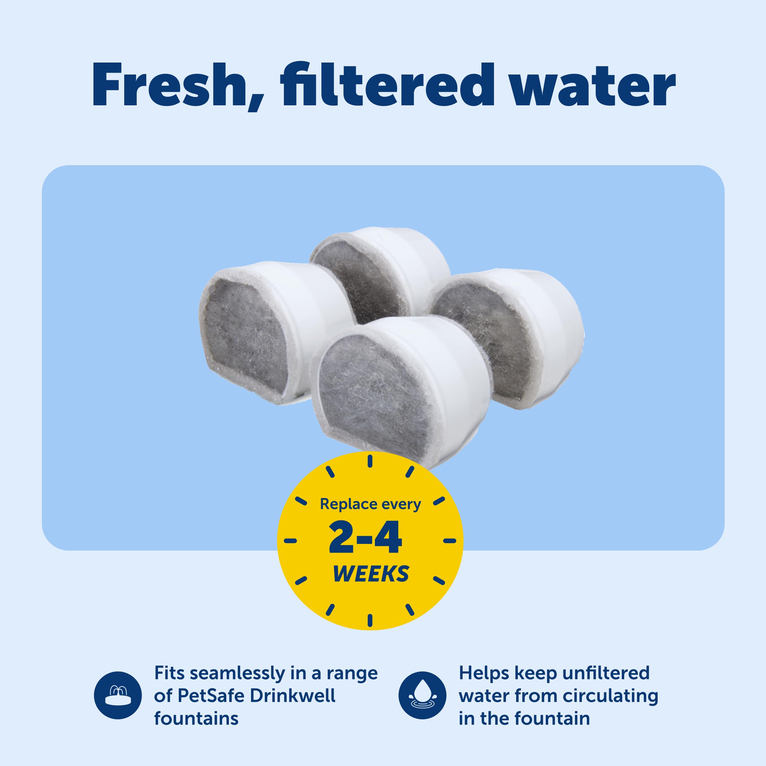 Filtre PetSafe installé dans une fontaine Drinkwell pour eau plus fraîche