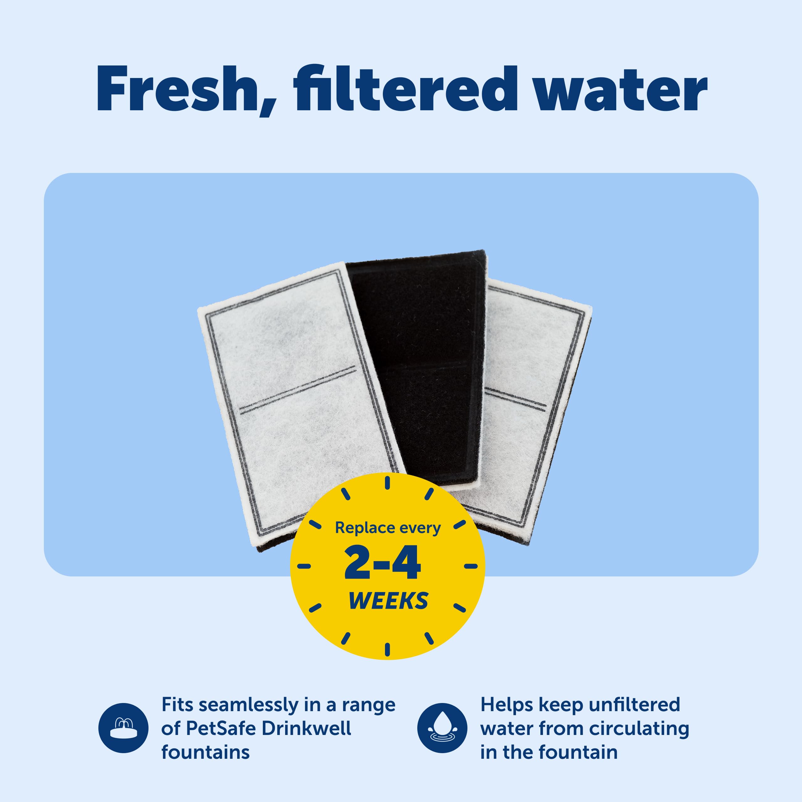 PetSafe filtres installés dans la fontaine démontrant eau plus claire et circulation