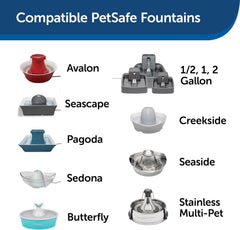 Gros plan sur la texture de la mousse PetSafe offrant captation des débris
