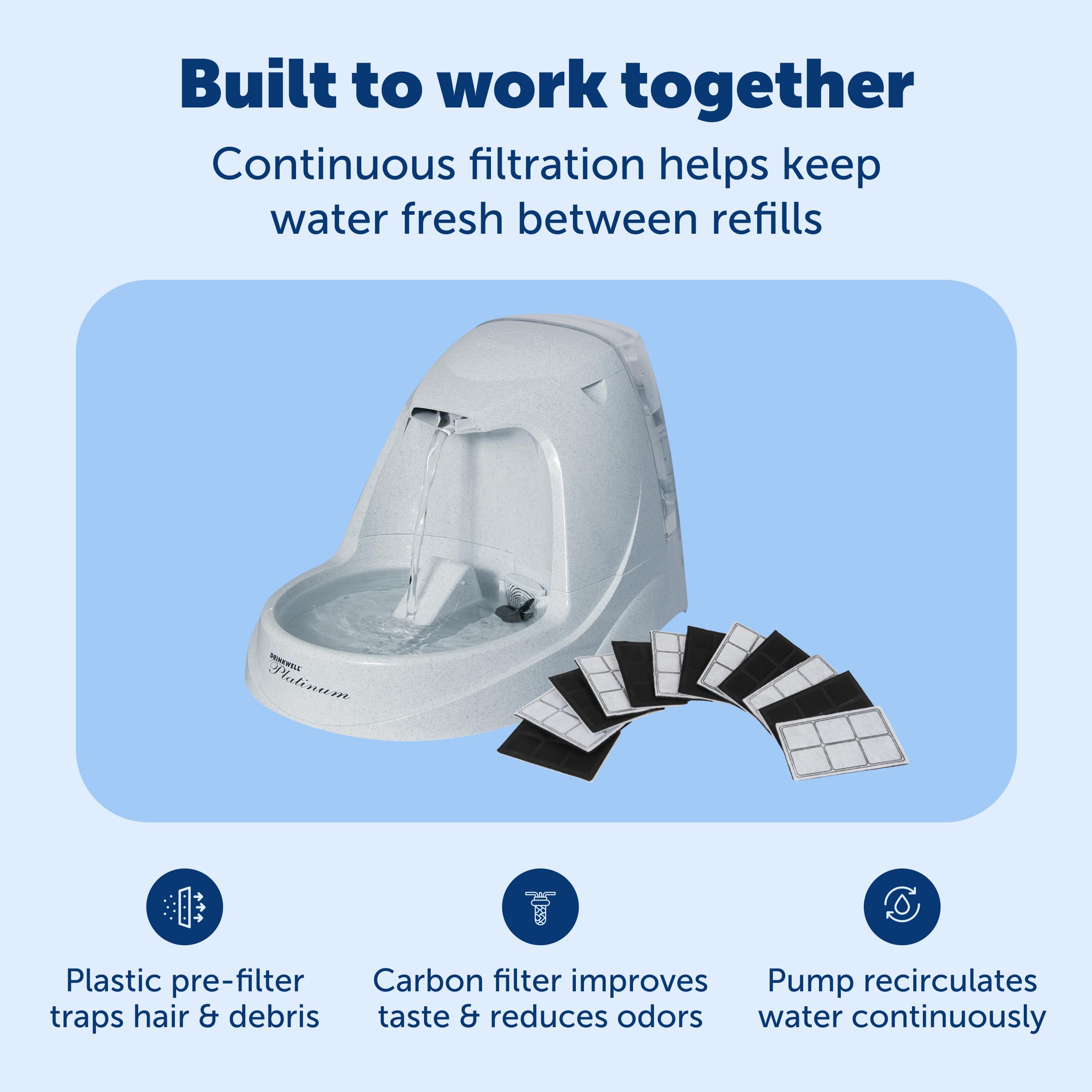 PetSafe détail du filtre à charbon montrant purification et eau plus fraîche