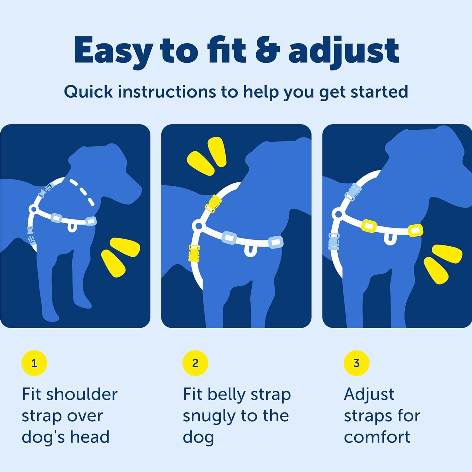 PetSafe harnais Easy Walk en randonnée robuste pour sorties prolongées