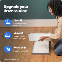 PetSafe chat utilisant la litière mettant en avant confort et propreté