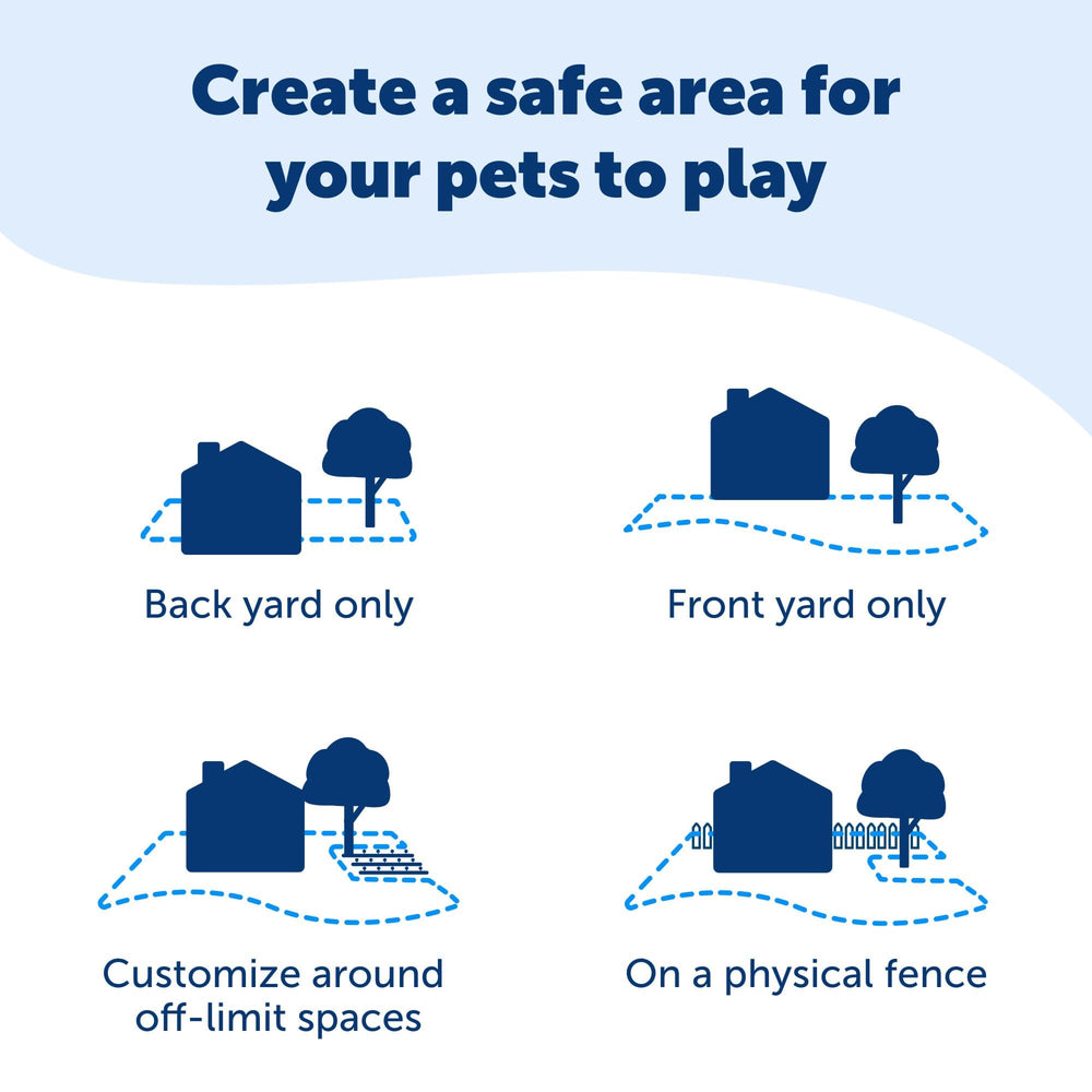 PetSafe pose du fil en cours, installation DIY facile et rapide pour jardin