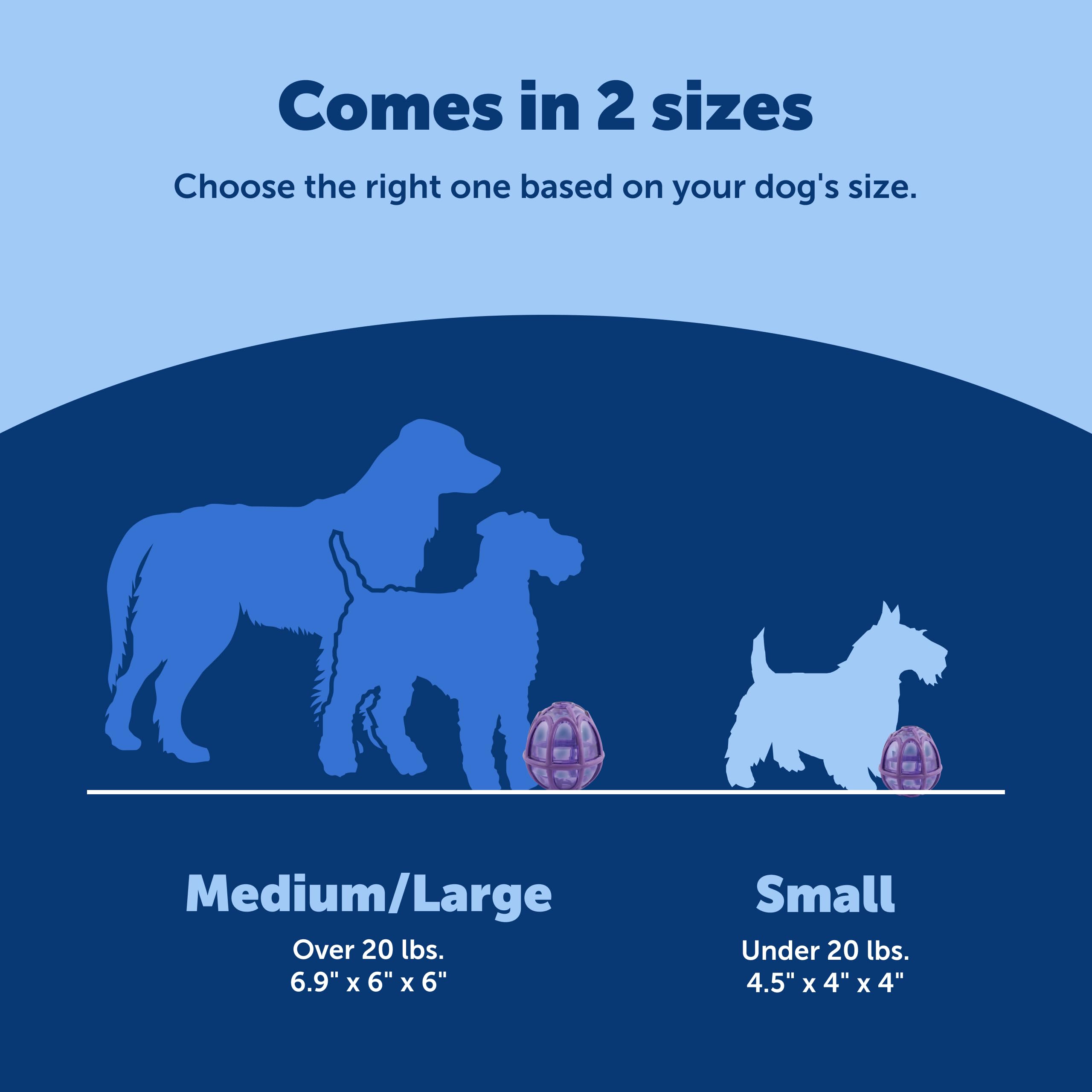 PetSafe intérieur montrant capacité de 3,5 tasses pour rations ou friandises