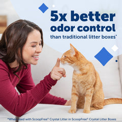PetSafe gros plan sur texture de la litière cristal pour absorption rapide