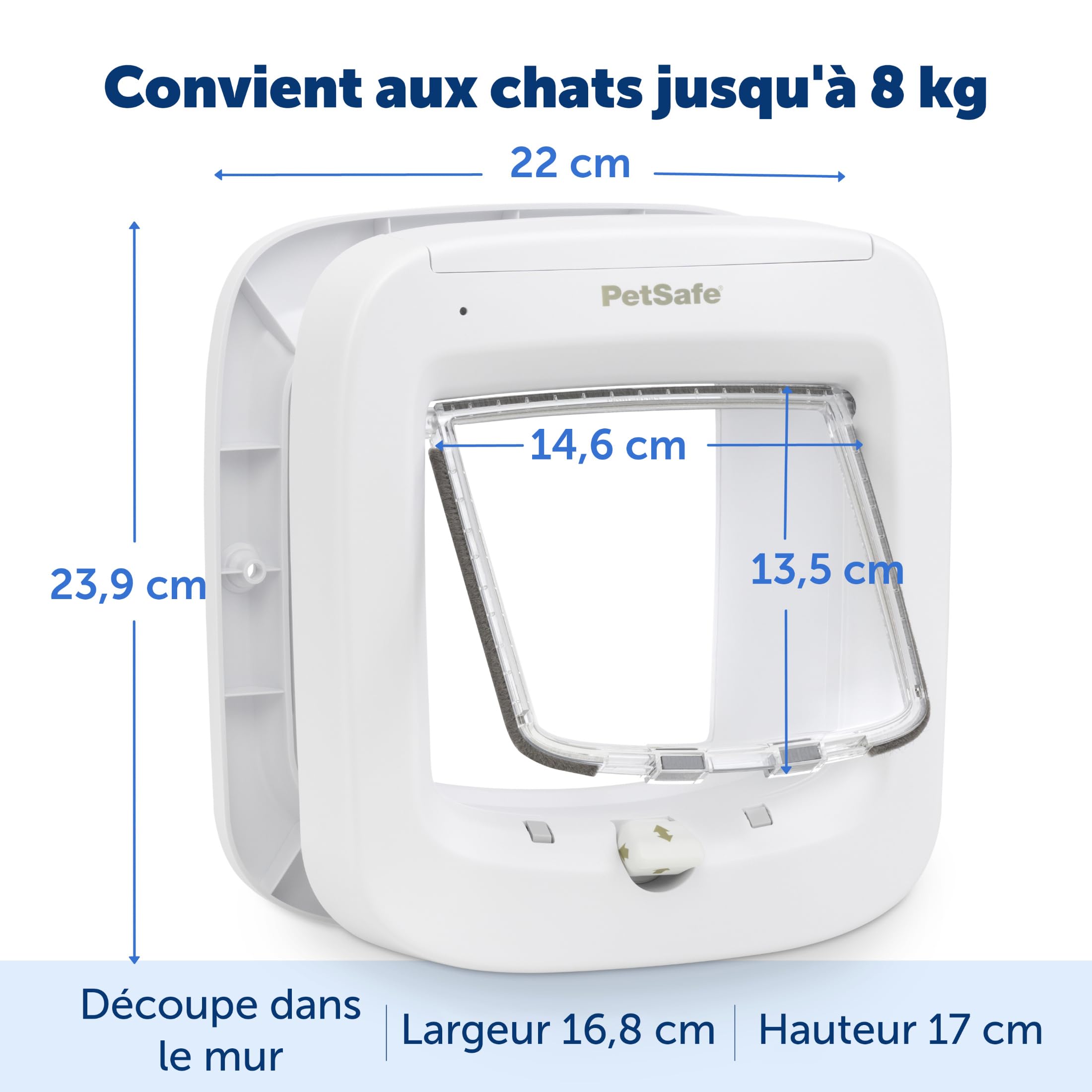 PetSafe chat franchissant la chatière pour autonomie et sécurité