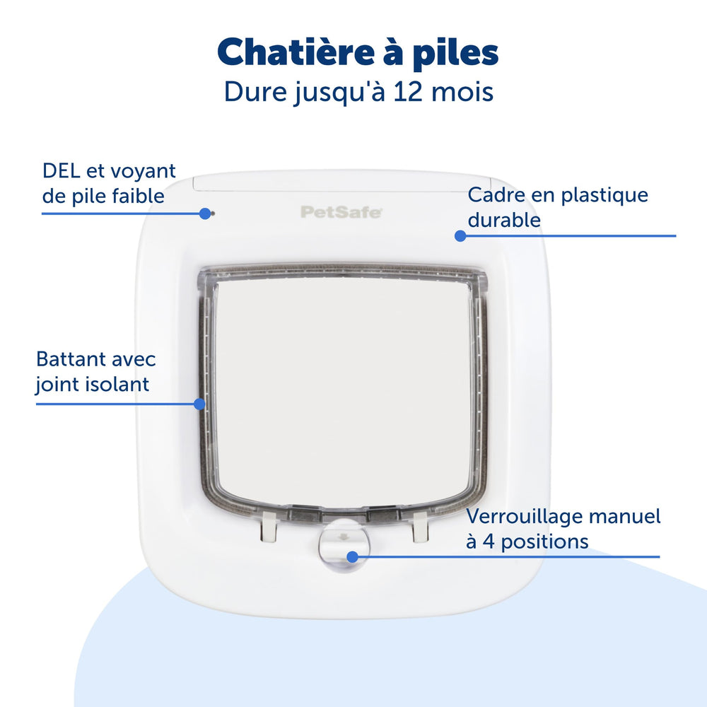 PetSafe chatière à côté d'un objet pour comparaison d'échelle pratique