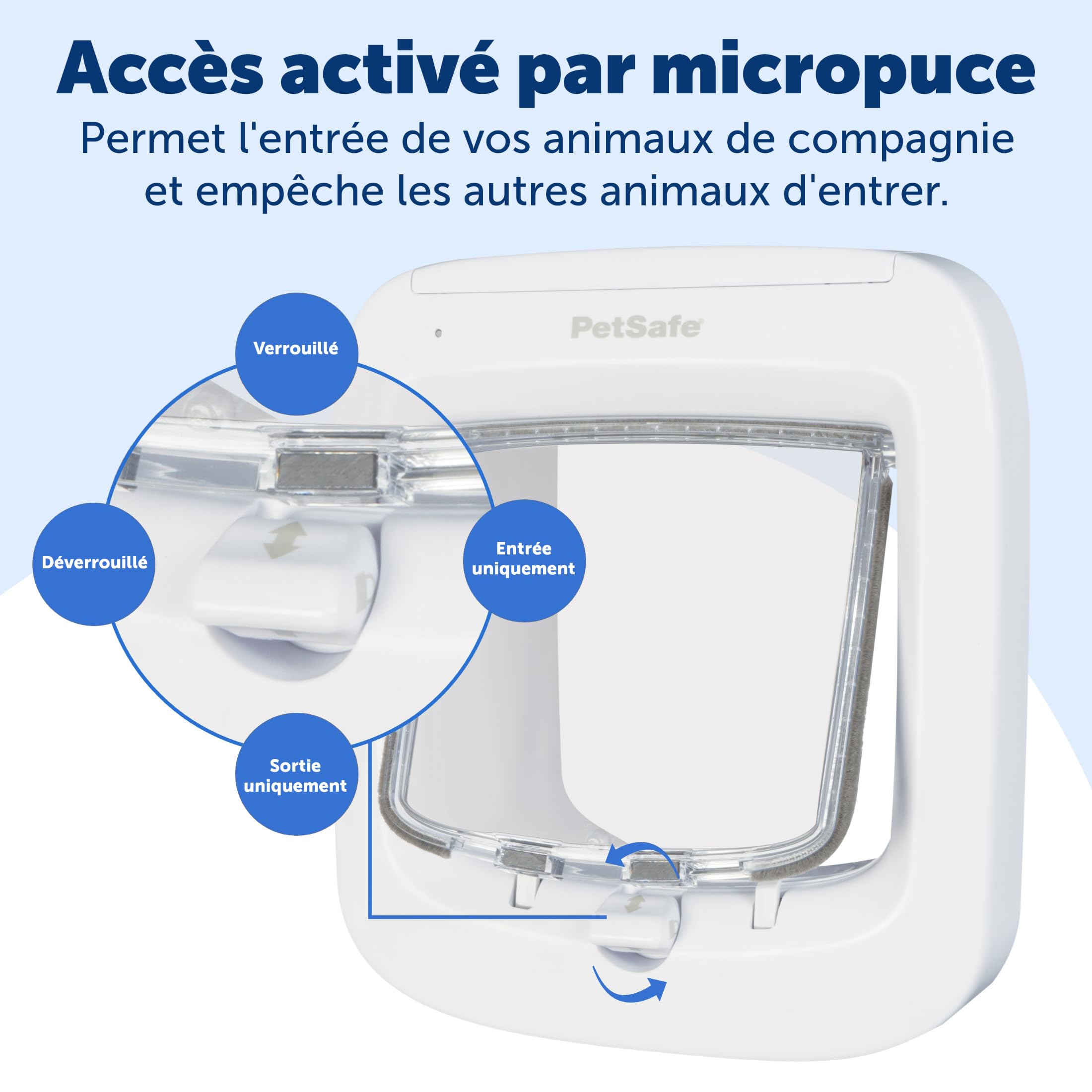 PetSafe détail du joint anti‑courant réduisant pertes de chaleur
